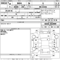 Toyota RAV4 лот № 30018 оценка 3.5  с аукциона в Японии 2