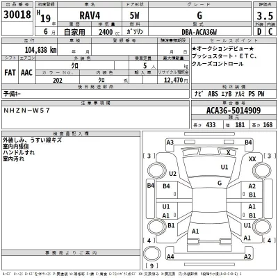 Toyota RAV4  с аукциона в Японии