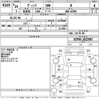 Toyota VITZ  с аукциона в Японии