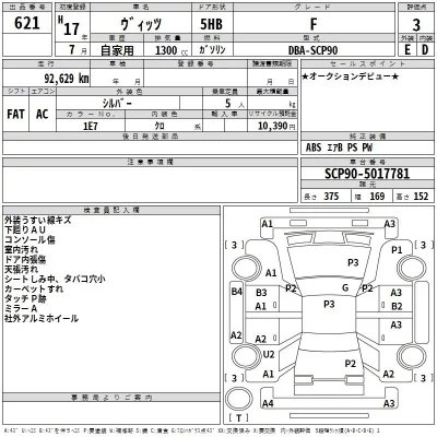 Toyota VITZ  с аукциона в Японии