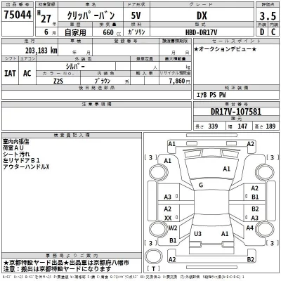 Nissan CLIPPER VAN  с аукциона в Японии