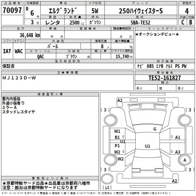 Nissan ELGRAND  с аукциона в Японии