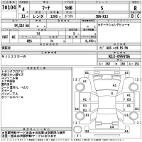 Nissan MARCH лот № 70104 оценка R  с аукциона в Японии 2