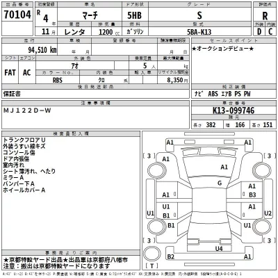 Nissan MARCH  с аукциона в Японии