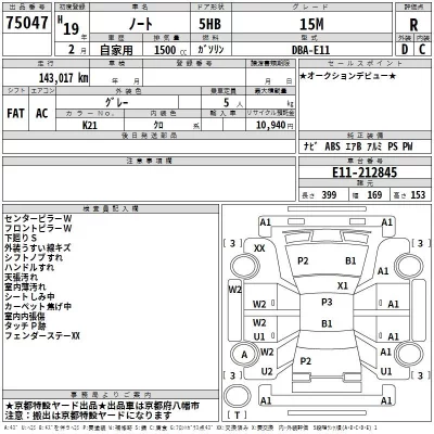 Nissan NOTE  с аукциона в Японии