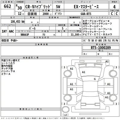 Honda CR-V  с аукциона в Японии