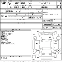 BMW MINI лот № 5019 оценка 3.5  с аукциона в Японии 2