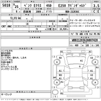 Mercedes-Benz E CLASS лот № 5018 оценка 3.5  с аукциона в Японии 2