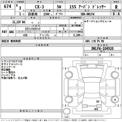Mazda CX-3  с аукциона в Японии