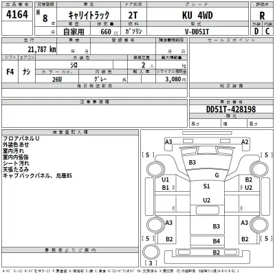 Suzuki CARRY TRUCK  с аукциона в Японии