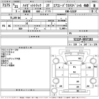 Daihatsu HIJET TRUCK лот № 7175 оценка R  с аукциона в Японии 2