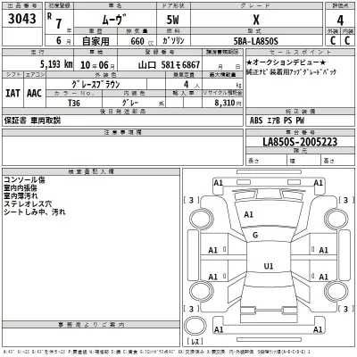 Daihatsu MOVE  с аукциона в Японии