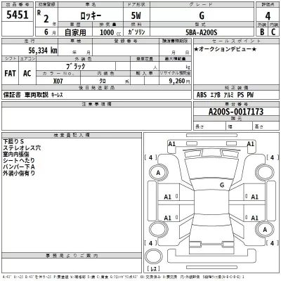 Daihatsu ROCKY  с аукциона в Японии
