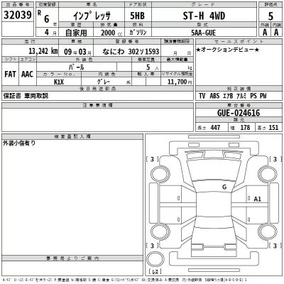 Subaru IMPREZA  с аукциона в Японии