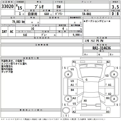 Subaru PLEO  с аукциона в Японии