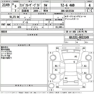 Toyota LAND CRUISER PRADO  с аукциона в Японии