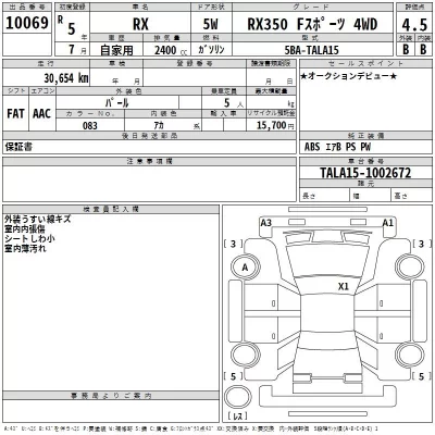 Lexus RX  с аукциона в Японии