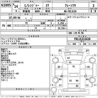 Hino RANGER  с аукциона в Японии