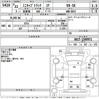 Mitsubishi MINICAB TRUCK  с аукциона в Японии