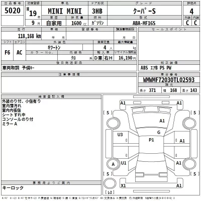 BMW MINI  с аукциона в Японии