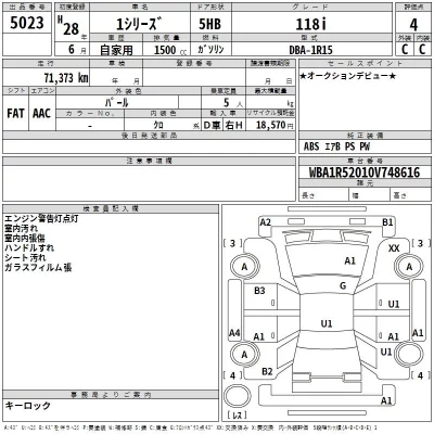 BMW 1-Series  с аукциона в Японии