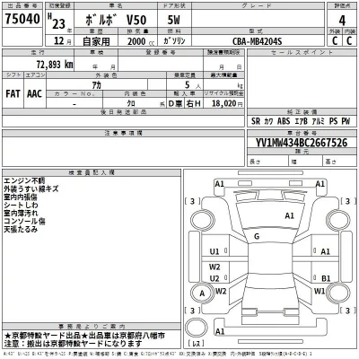 Volvo V50  с аукциона в Японии