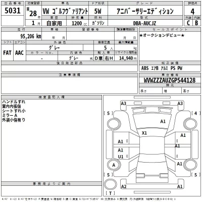 Volkswagen GOLF VARIANT  с аукциона в Японии