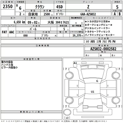 Toyota CROWN  с аукциона в Японии