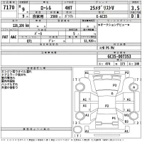 Nissan LAUREL лот № 7170 оценка 3.5  с аукциона в Японии 2