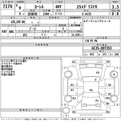 Nissan LAUREL  с аукциона в Японии