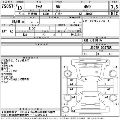 Toyota CAMI  с аукциона в Японии