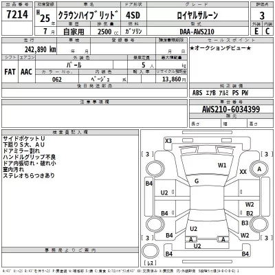 Toyota CROWN  с аукциона в Японии
