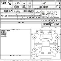 Porsche MACAN лот № 5051 оценка 3.5  с аукциона в Японии 2