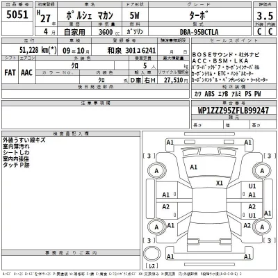 Porsche MACAN  с аукциона в Японии