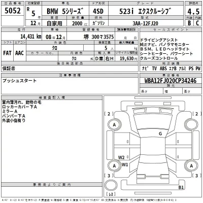 BMW 5-Series  с аукциона в Японии