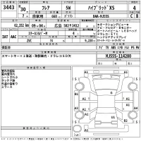 Mazda FLAIR лот № 3443 оценка 4  с аукциона в Японии 2