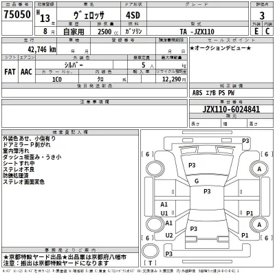 Toyota VEROSSA  с аукциона в Японии