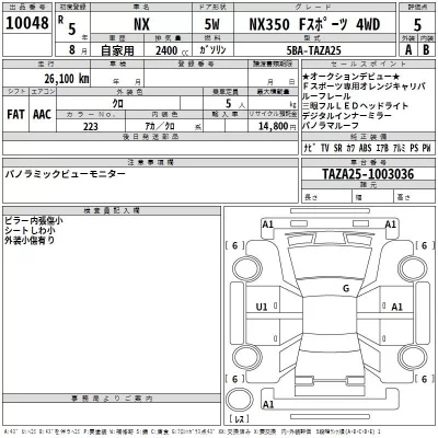 Lexus NX  с аукциона в Японии