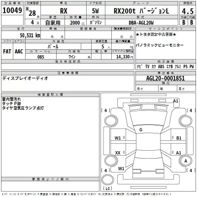 Lexus RX  с аукциона в Японии