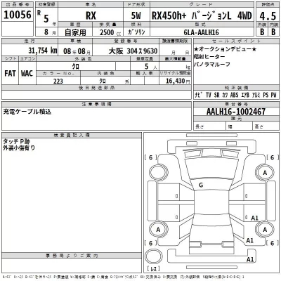 Lexus RX  с аукциона в Японии