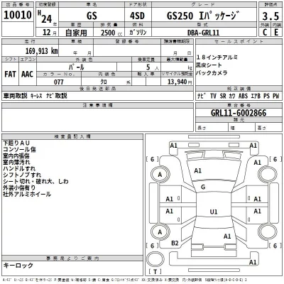 Lexus GS  с аукциона в Японии