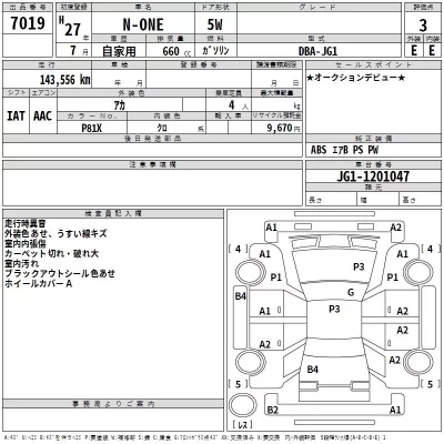 Honda N ONE  с аукциона в Японии