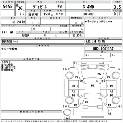 Honda VEZEL  с аукциона в Японии