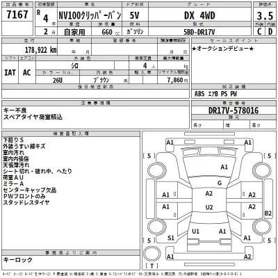 Nissan CLIPPER VAN  с аукциона в Японии
