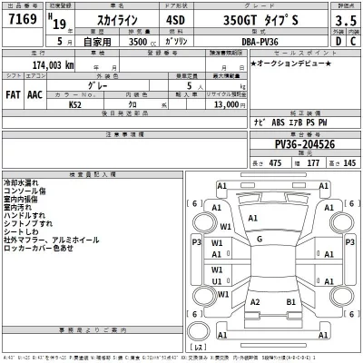 Nissan SKYLINE  с аукциона в Японии