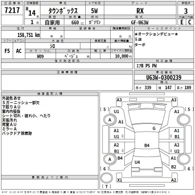 Mitsubishi TOWNBOX  с аукциона в Японии