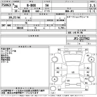 Honda N BOX лот № 75063 оценка 3.5  с аукциона в Японии 2