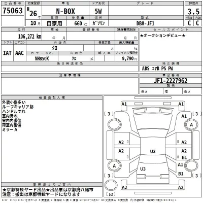 Honda N BOX  с аукциона в Японии