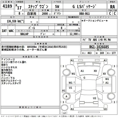 Honda STEP WAGON  с аукциона в Японии