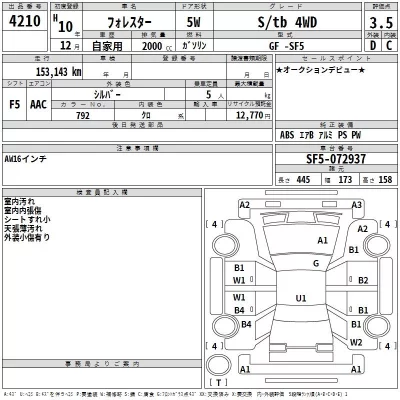 Subaru FORESTER  с аукциона в Японии